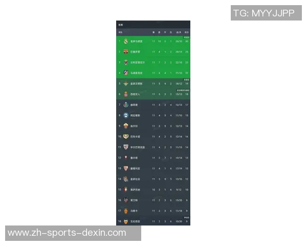 西甲联赛新赛季前瞻各队实力分析与明星球员表现预测