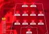 进军决赛！U17国足点球3-1河床U17将战阿森纳，球迷认清三大事实